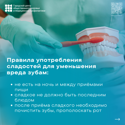 Неделя ответственного отношения к полости рта